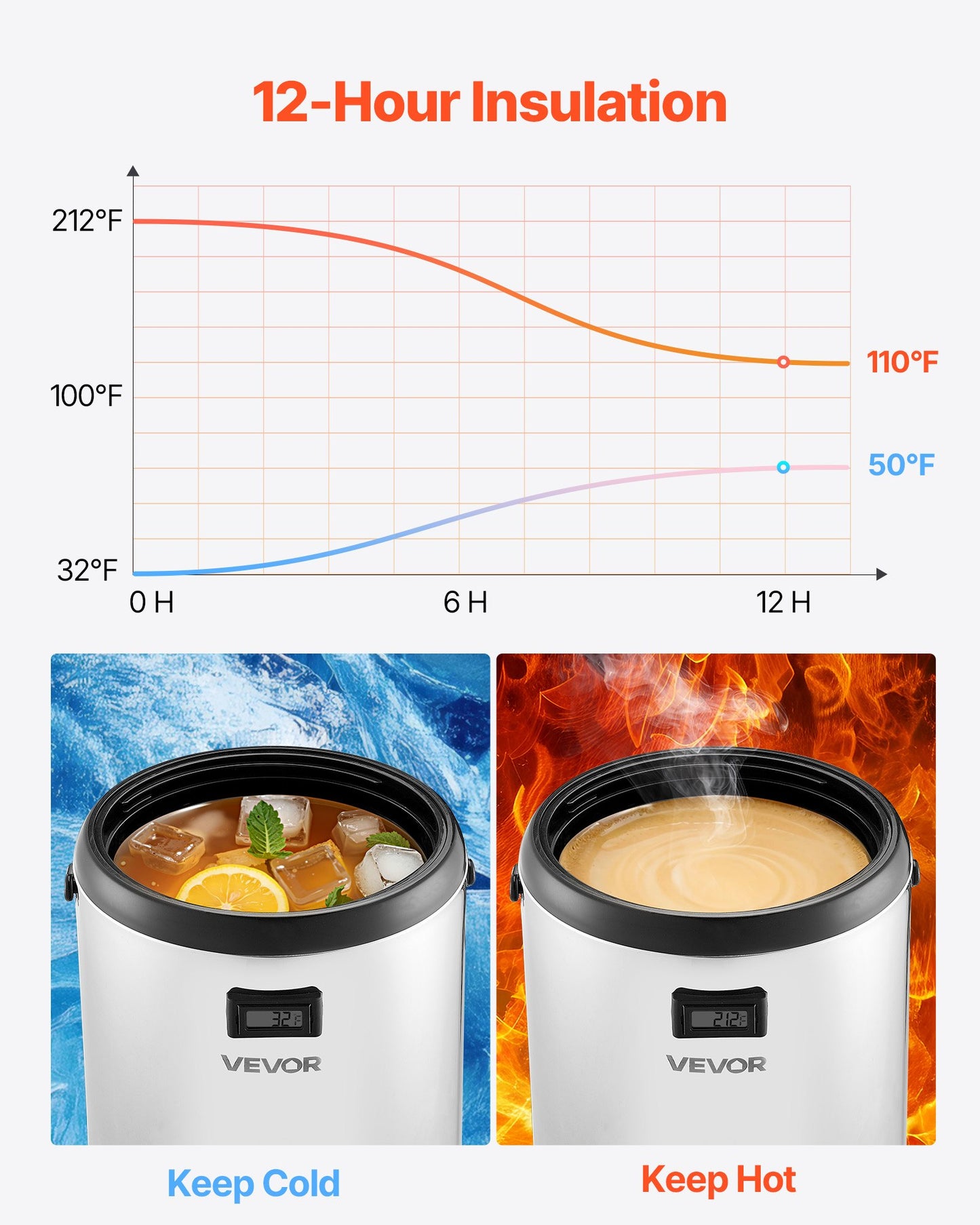 Insulated Beverage Dispenser