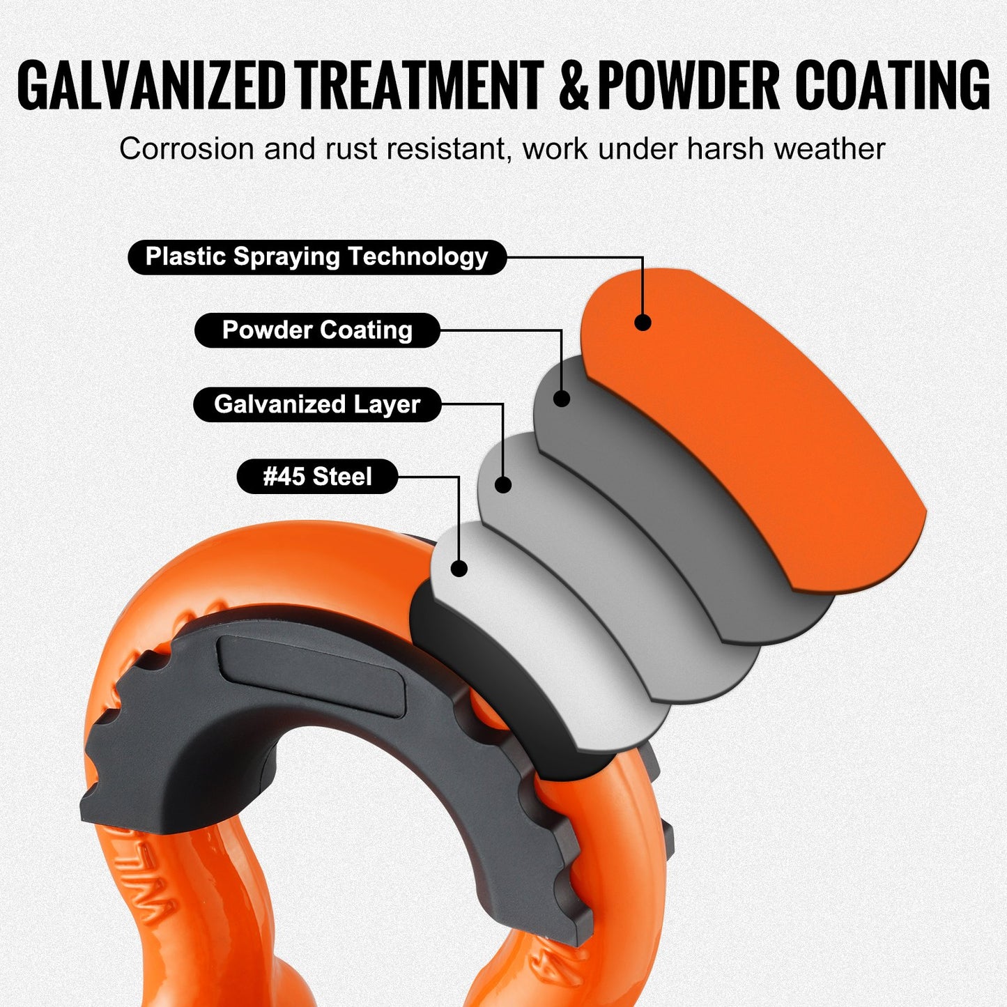 2 Pack Alloy Steel Shackles