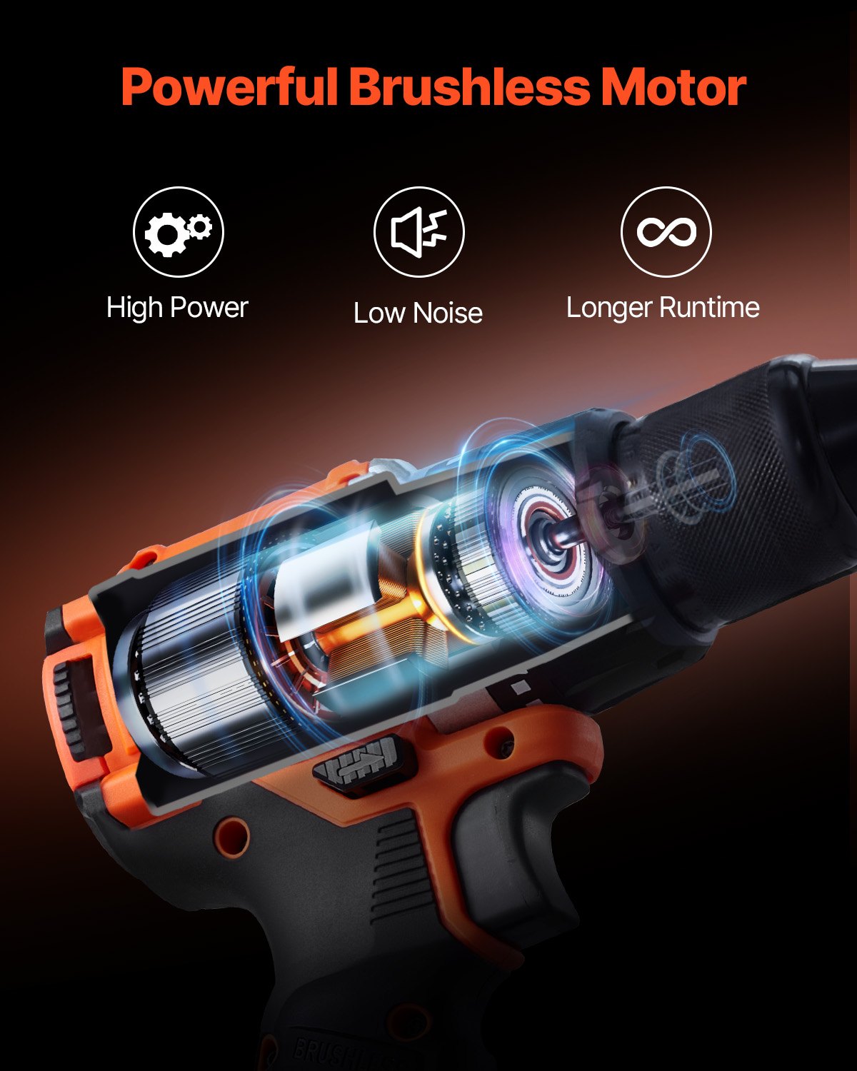 20V Cordless 2-Tool Drill