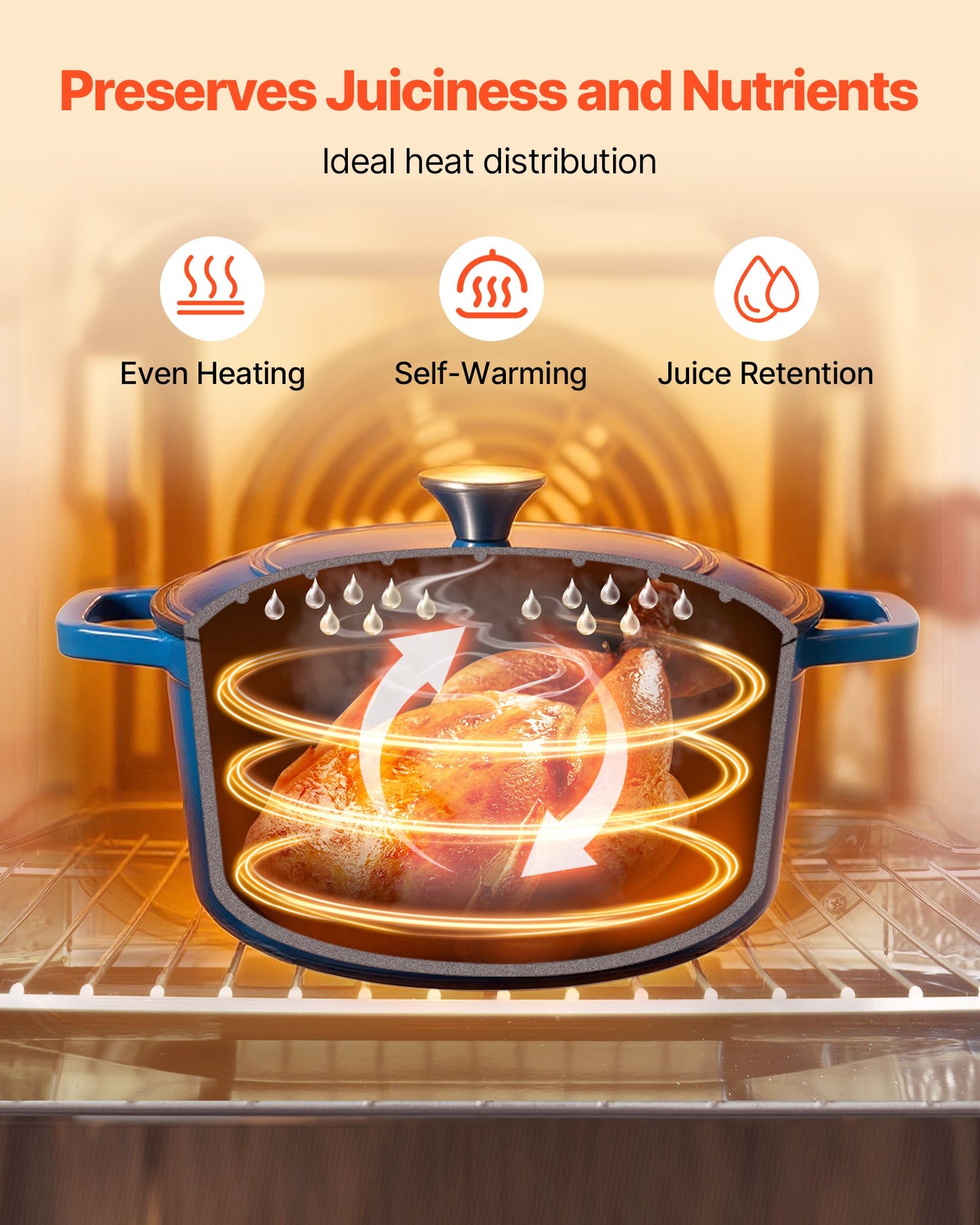 Heavy-Duty Cookware - 6 Qt