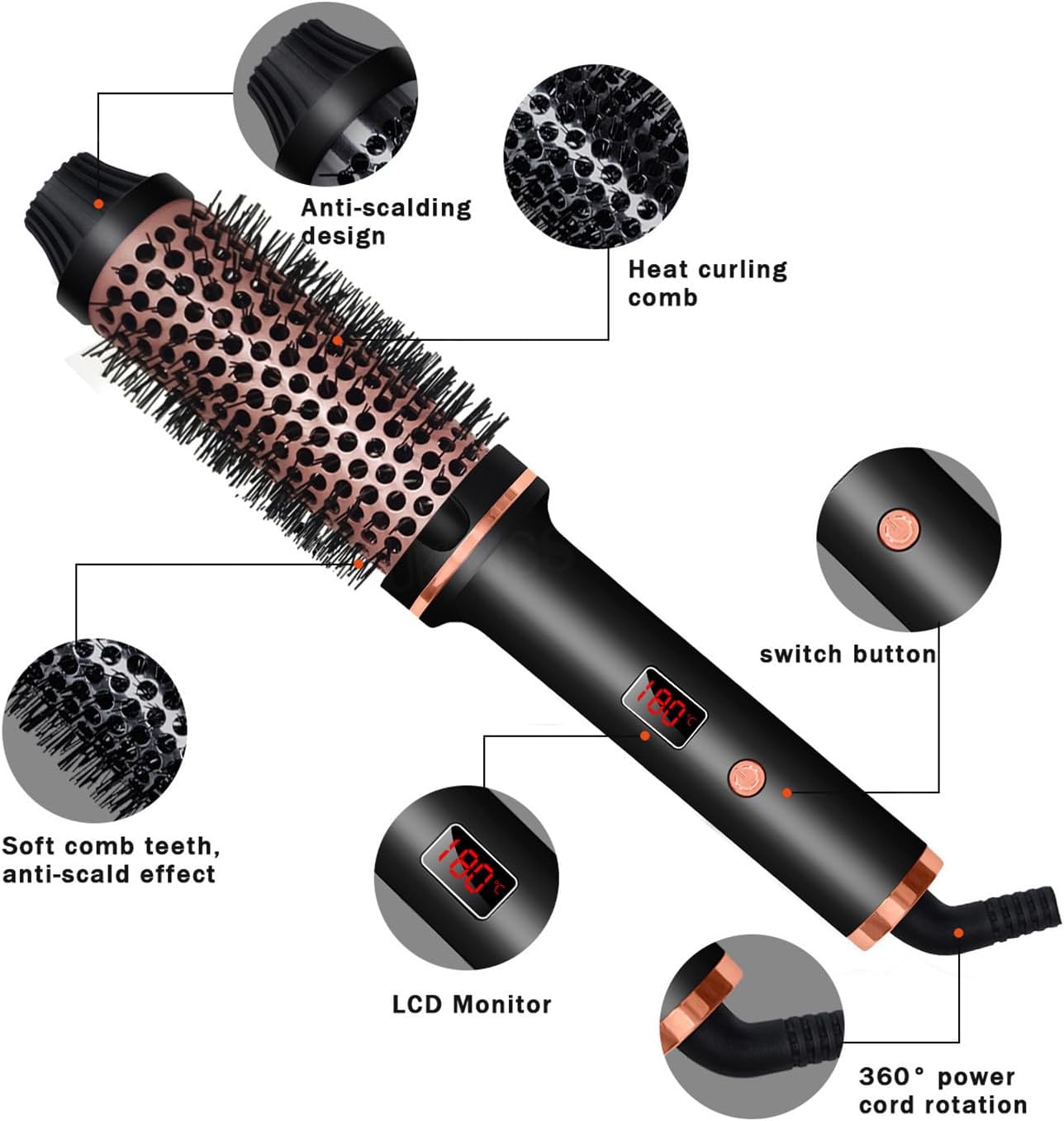 Hot-Air Thermal Brush