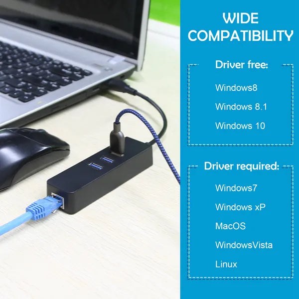 3 Ports USB 3.0 Hub