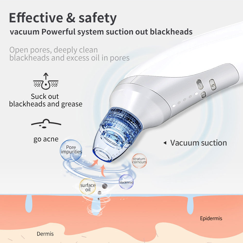 Blackhead Suction Artifact
