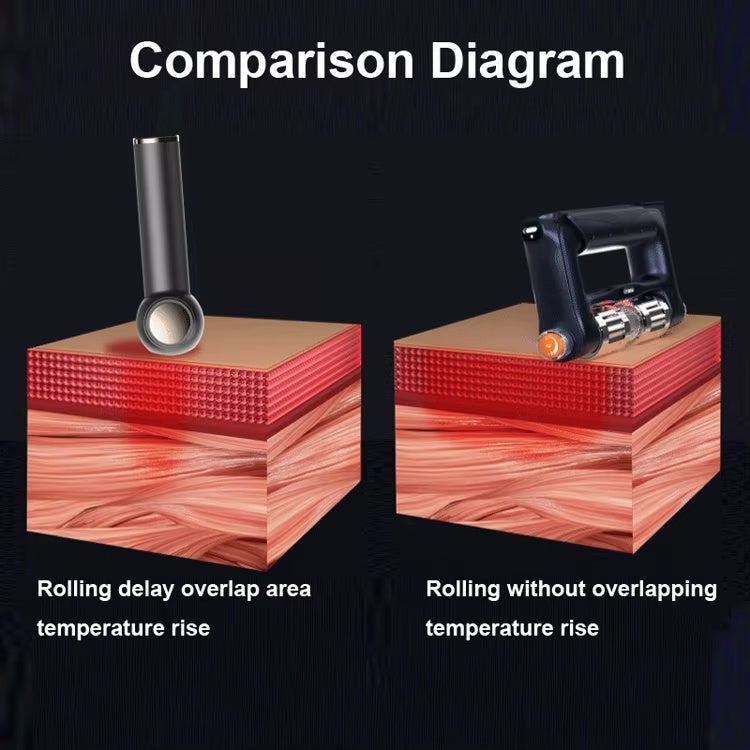 Athletic Therapy Muscle Massager Rollers