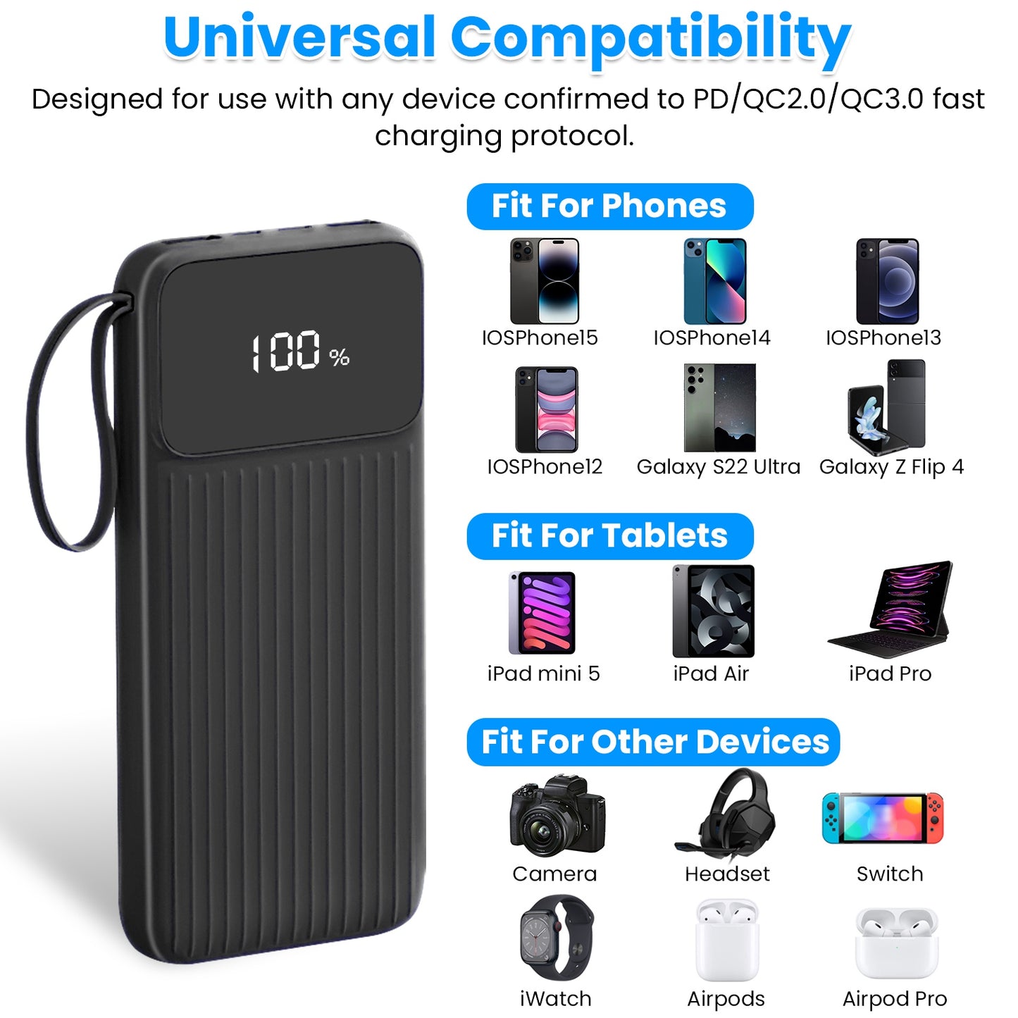 Fast Charging Power Bank 20000mAh