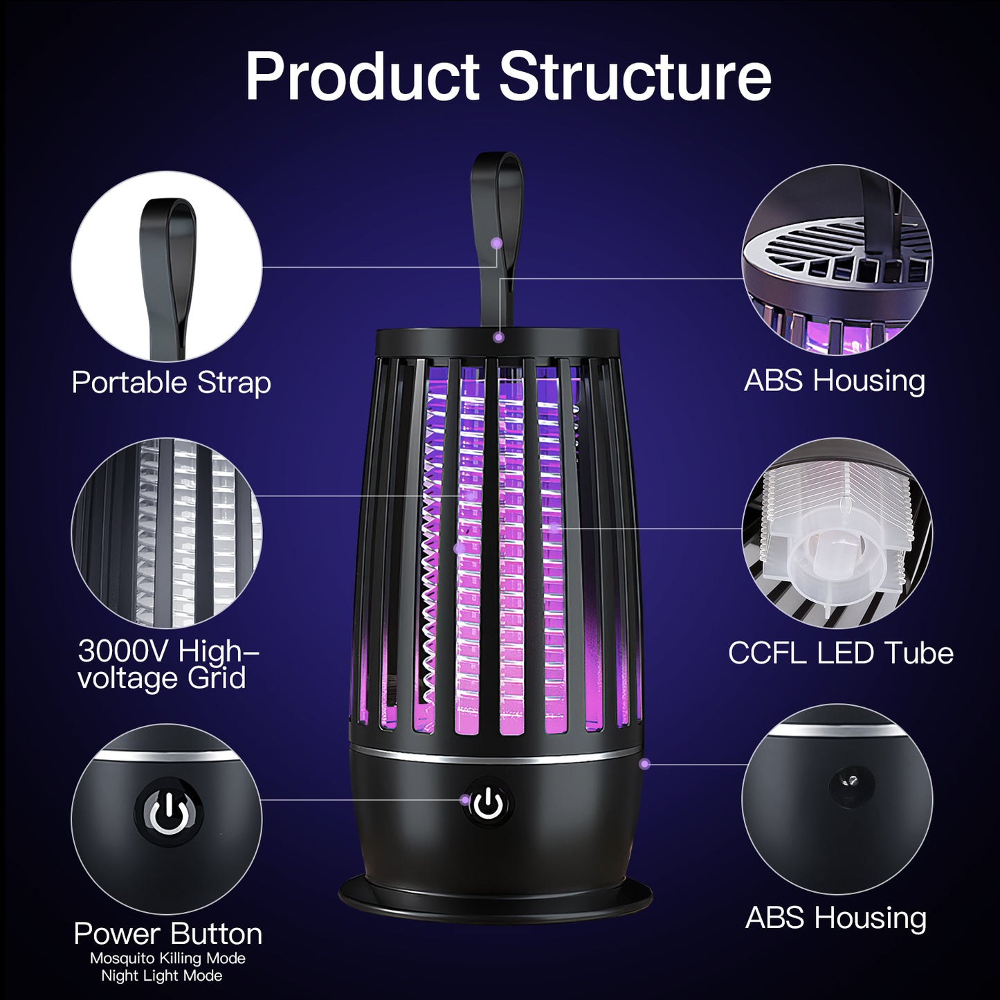 Mosquito Killer Lamp