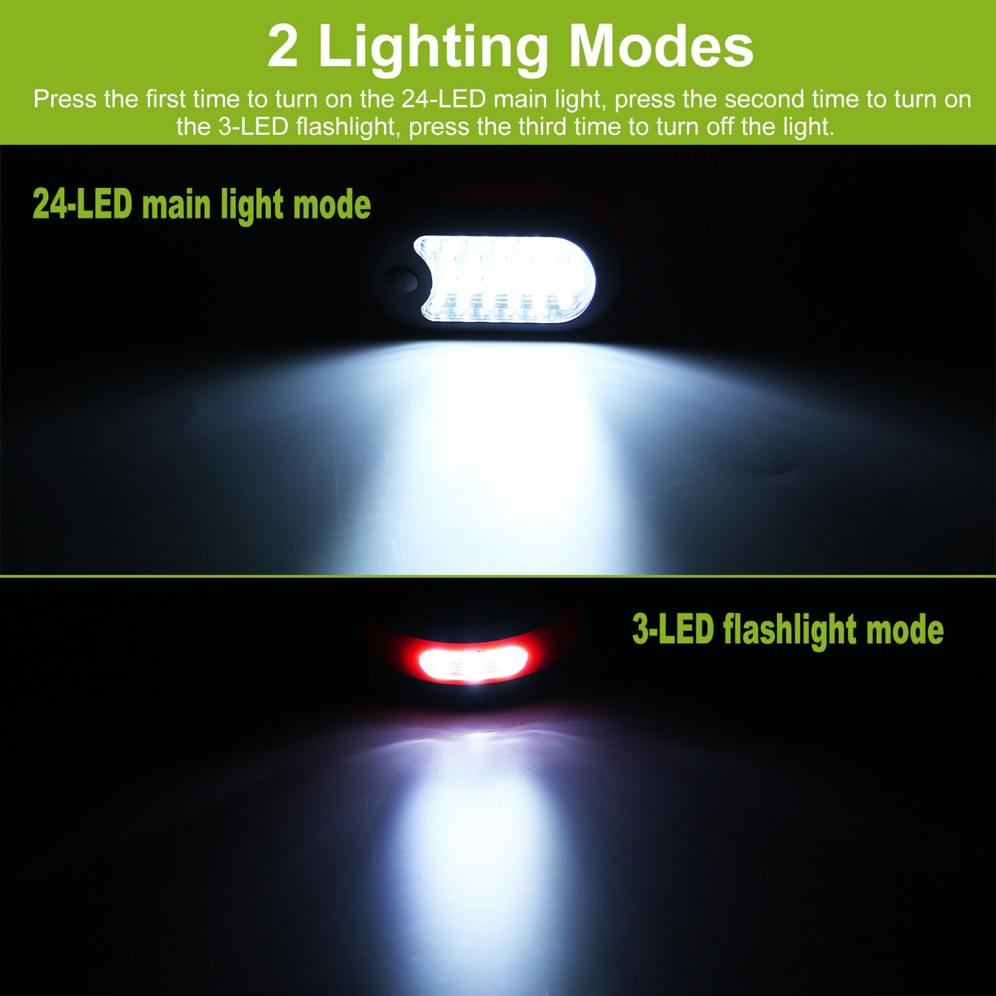 Magnetic LED Work Light