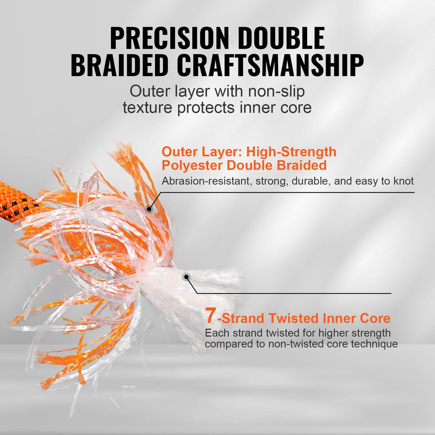 Double Braided Polyester Rope