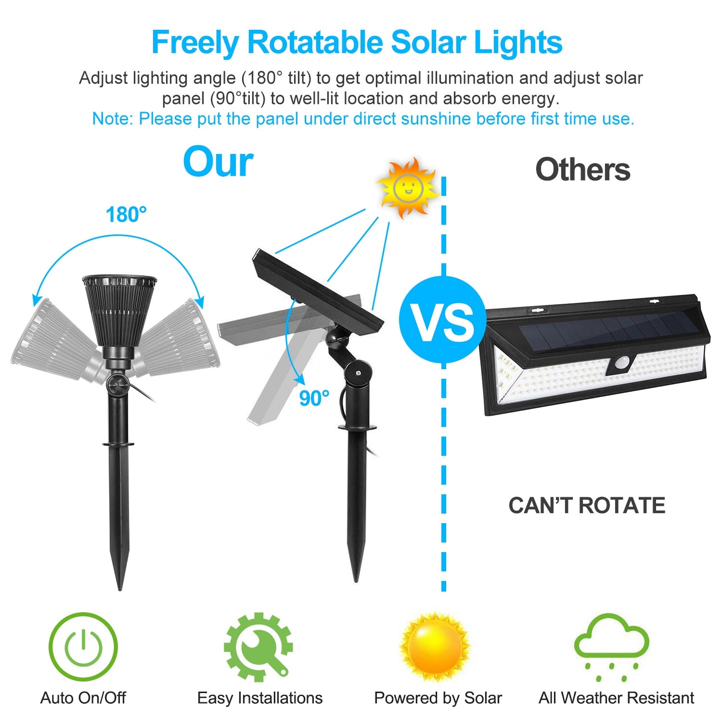 Solar Outdoor Spotlight