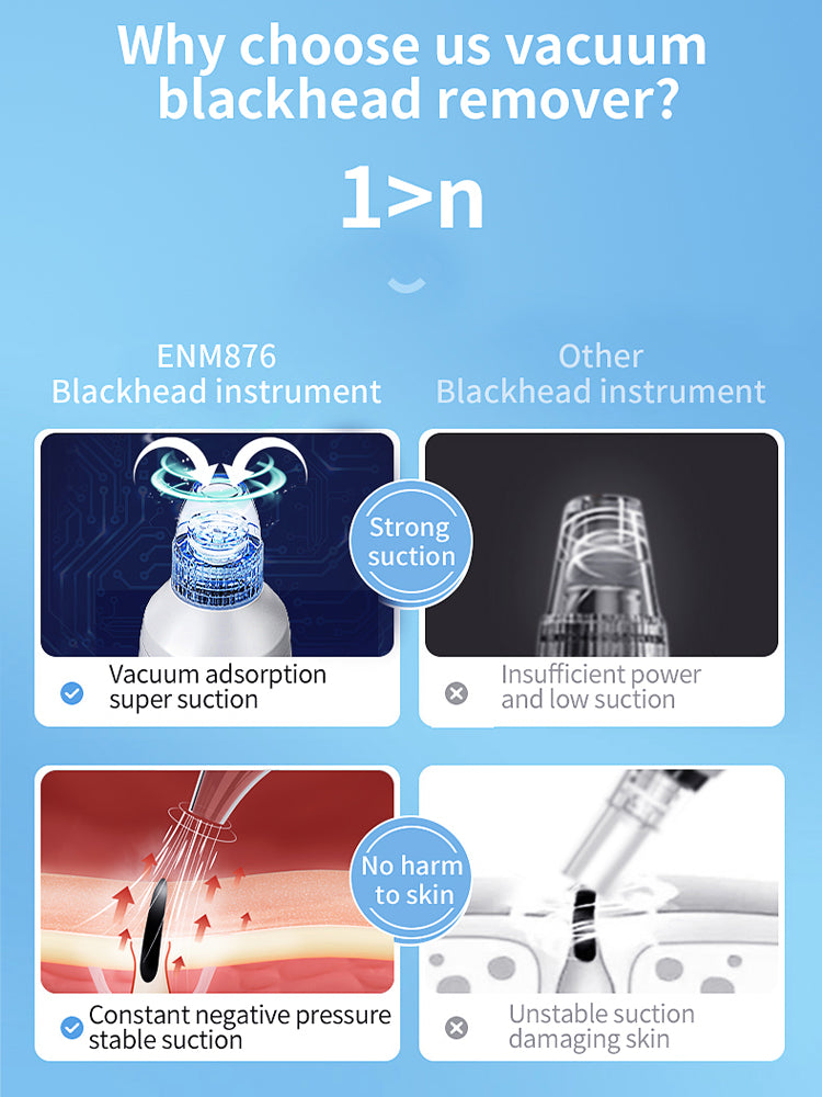 Blackhead Suction Artifact