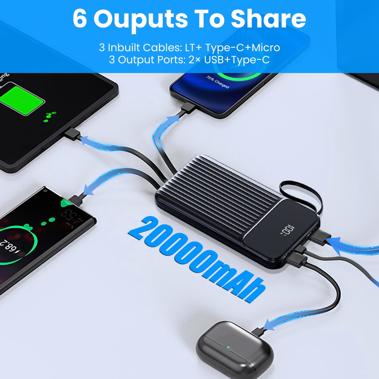 Fast Charging Power Bank 20000mAh