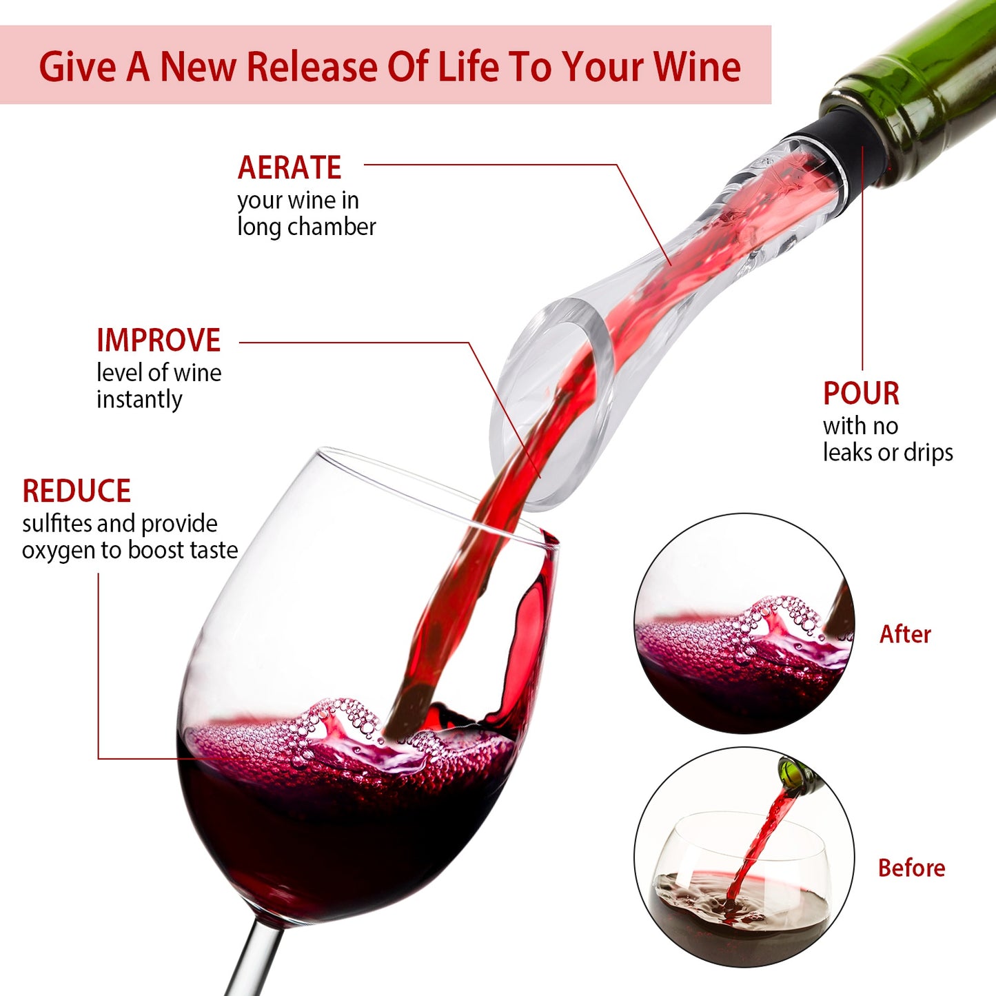 Wine Pourer Spout