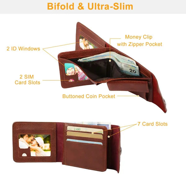 Slim RFID Blocking Wallet