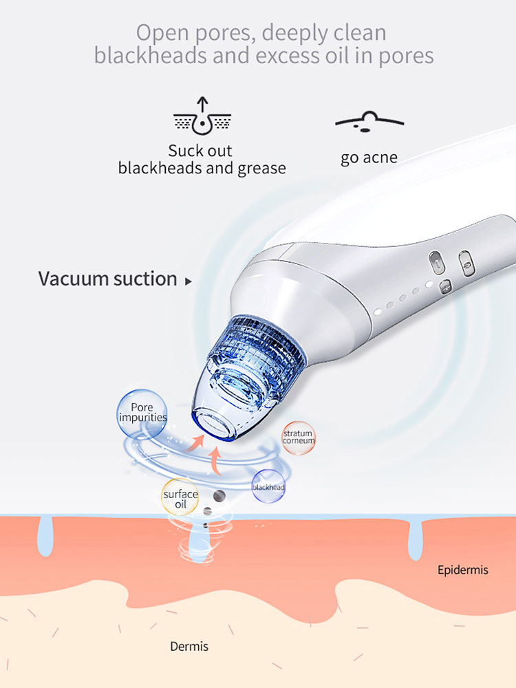 Blackhead Suction Artifact